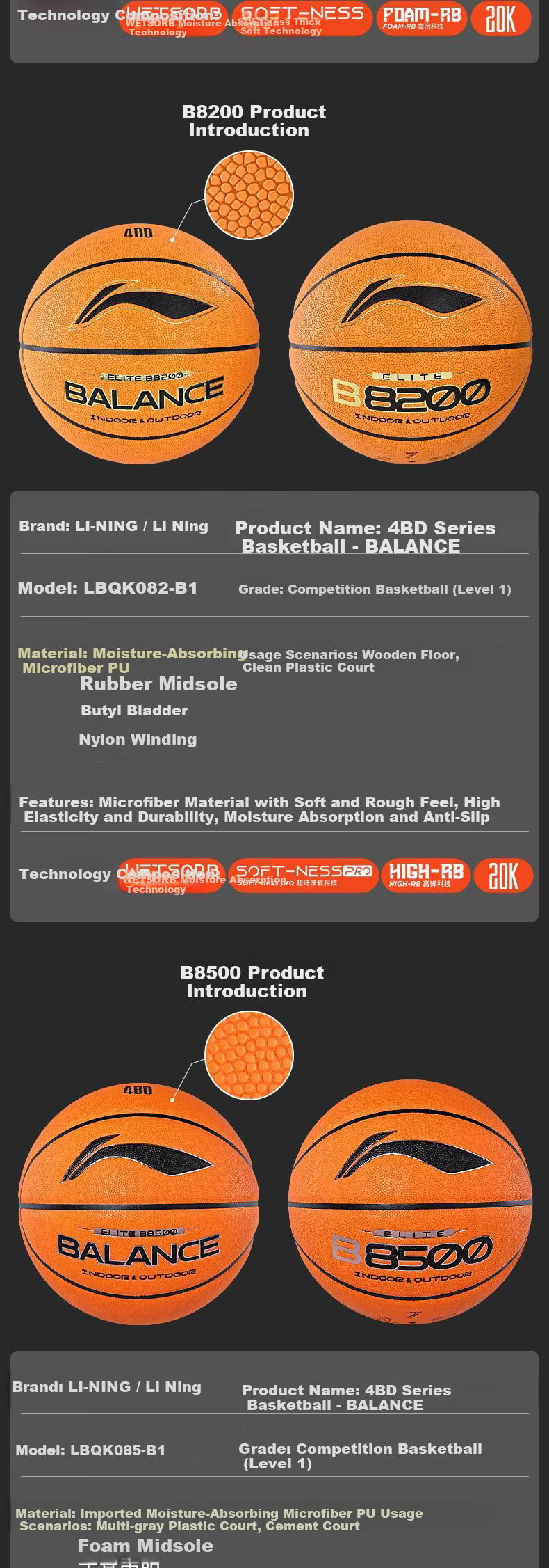 Li-Ning 4BD Basketball D8500 Adult Professional Official Size 7 Outdoor High-Strength Dustproof Wear-Resistant Ball 12
