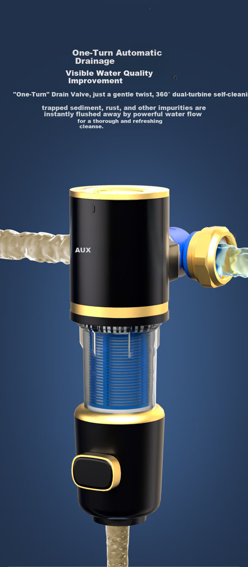 AUX Pre-Filter Universal Installation 10T Backwash Explosion-Proof Lead-Resistant Cold-Resistant Q1pro 6
