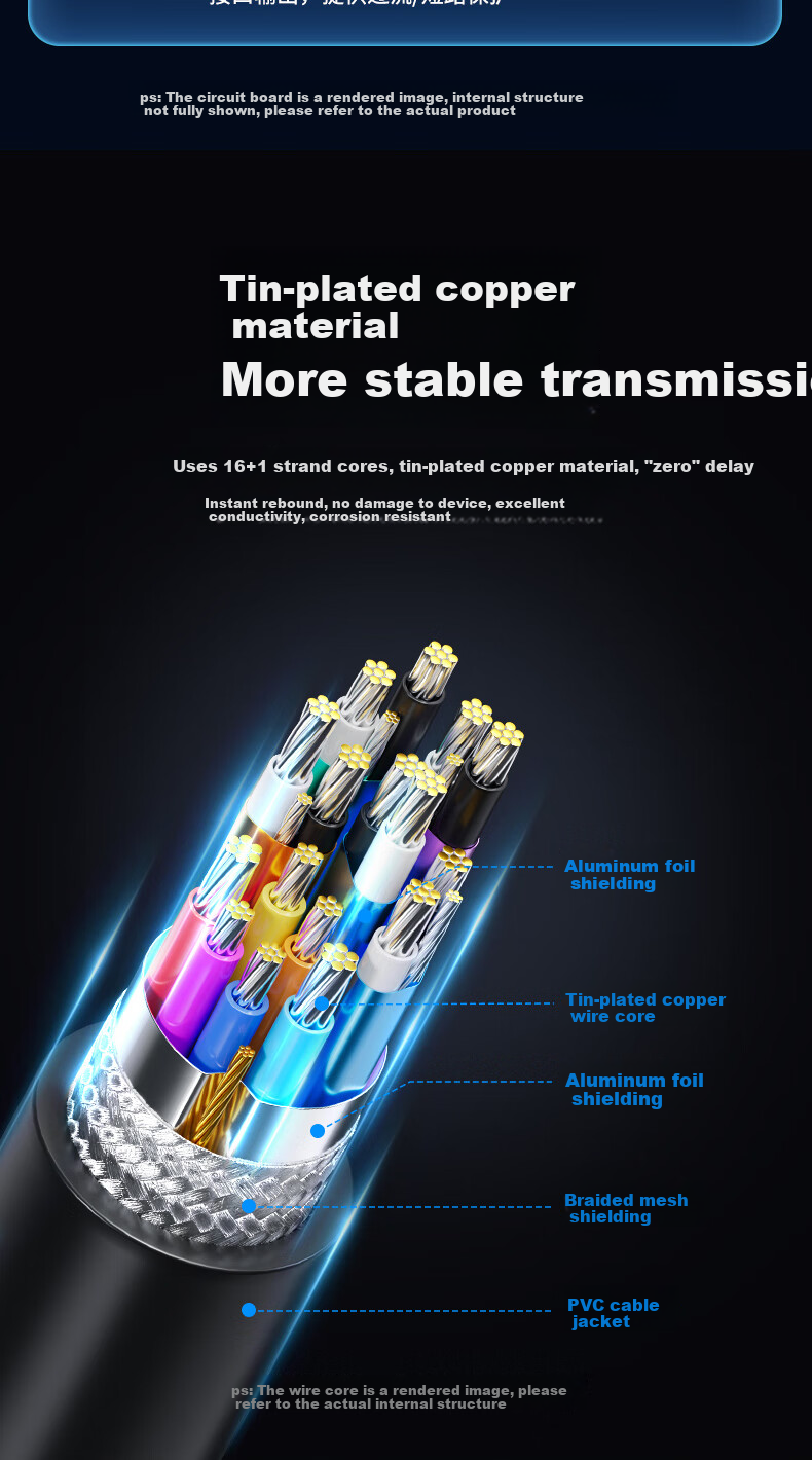 Wopul Type-C to Gigabit Ethernet Dock USB-C Hub HDMI Adapter 4K60Hz RJ45 Network Cable Converter for Huawei Apple MacBook Laptop 9