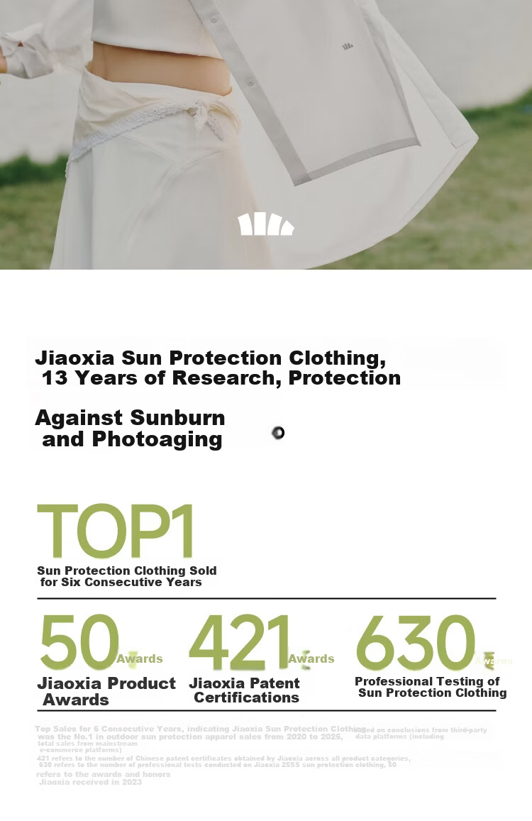 Beneunder Breathable Sun Protection Shirt for Women Loose Wrinkle-Resistant Moisture-Wicking Quick-Dry Casual Cooling UV Protection DS006 1