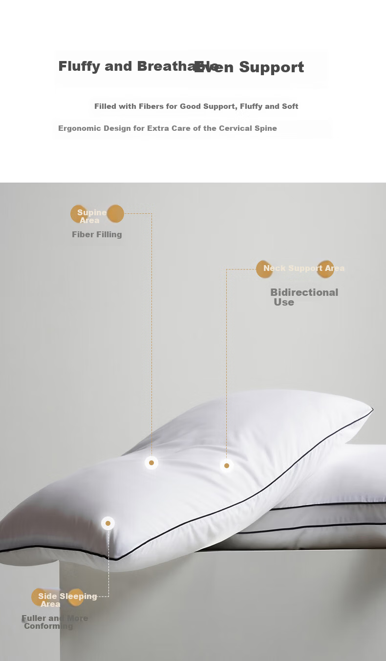Luolai Home Textiles Hotel Antibacterial Mite-Resistant Soft Pillow Low Pillow Pair White 46*72cm 7