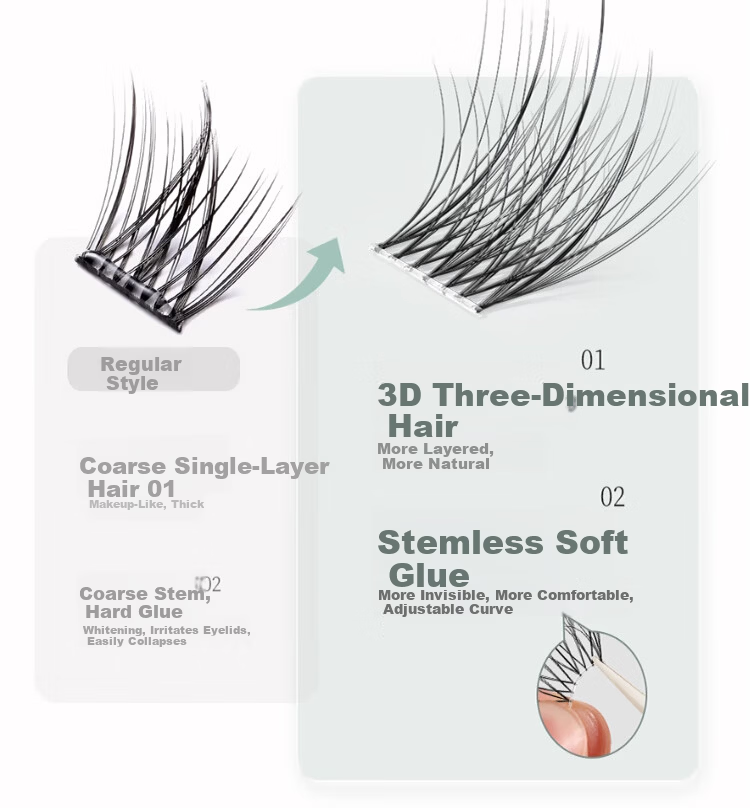 Goood 0.07mm Ultra-Fine Korean Style False Eyelashes, Individually Defined, Glue-Free, Self-Adhesive, Formaldehyde-Free, Natural Look 2