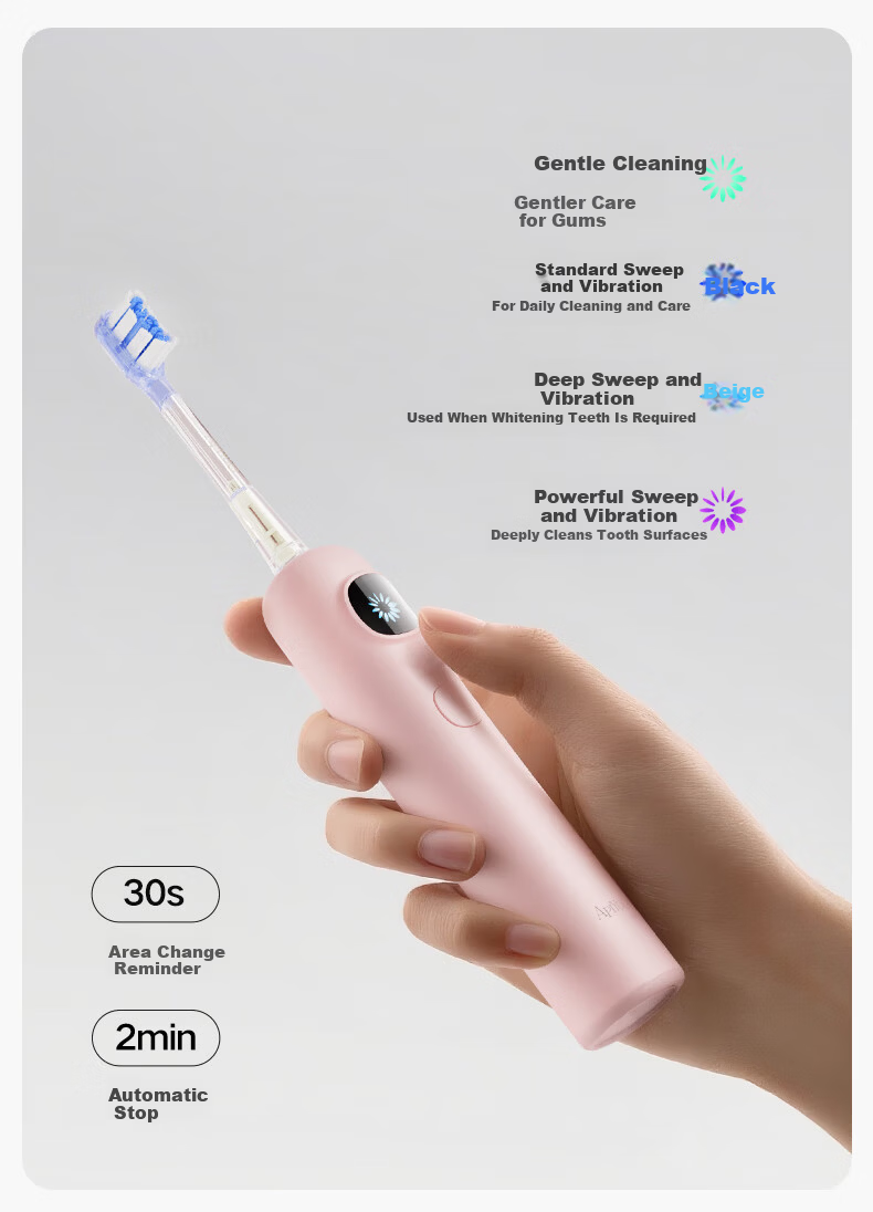 ApiYoo AiYou P9 Pro Adult Sonic and Vibrating Electric Toothbrush Soft Bristles Gum Care Deep Cleaning Adult Couples Students Gift for Boyfriend Girlfriend Birthday Present 9