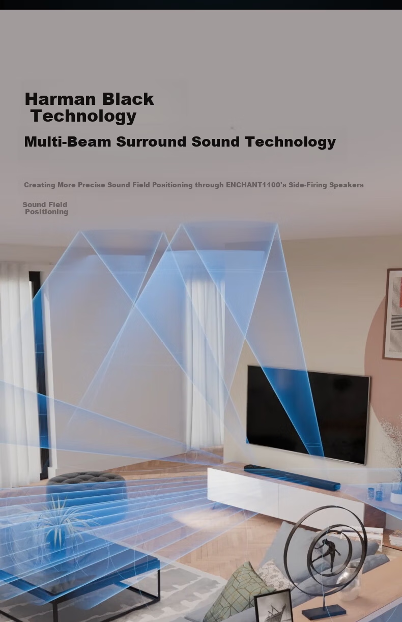 Harman/Kardon New HK ENCHSPKBLKCN Wireless Speaker 5