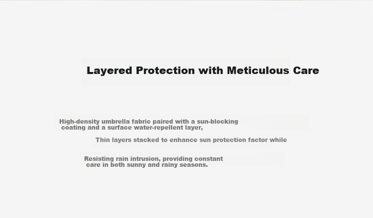Paradise Umbrella UV Protection Folding Black Coating Sun and Rain Umbrella Printed Shade Sweet White 13