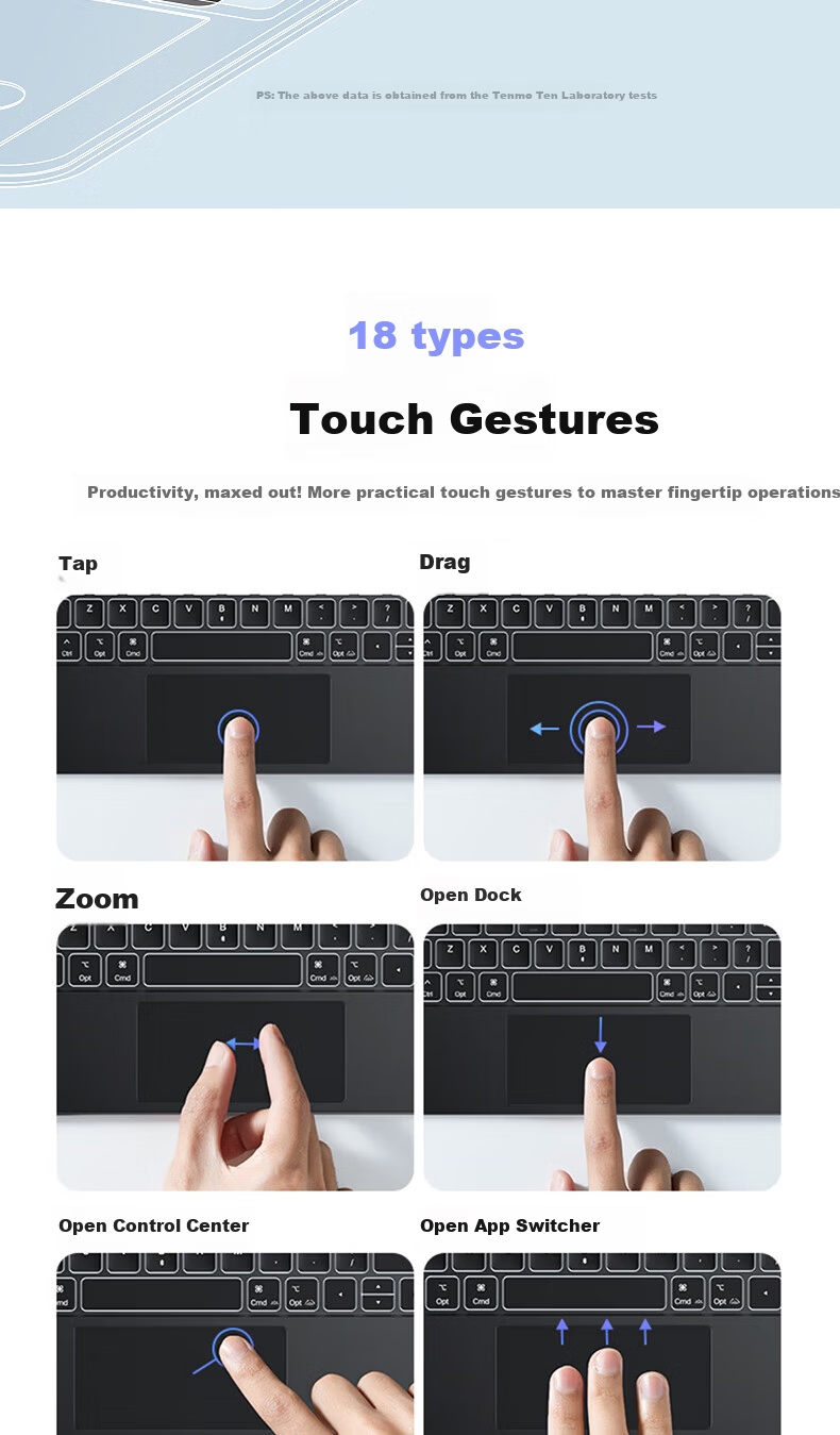 Smorss 2025/24 Apple IPad Pro 11-Inch Magic Keyboard [Magnetic Floating, Slim And Portable], Protective Case for Bluetooth Touchscreen Tablet with Backlight 5