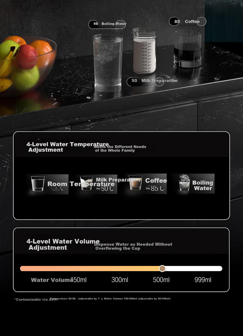 Casarte Wall-Mounted Pipeline Machine Stainless Steel Core Household Sideboard Water Dispenser Main Pipeline Stainless Steel 0 Silicone Odorless Under-Sink RO Machine High Flow Instant Heating Water P 13