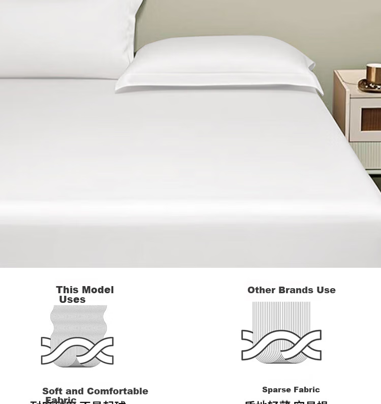ZiiU Hotel Bedding Set 4-Piece White Fitted Sheet Duvet Cover Premium Luxury Five-Star Hotel Corporate Purchase Fitted Sheet Style 1.5m Bed 6