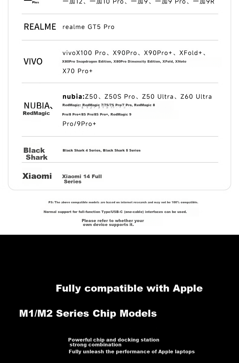 Wopool Type-C Triple Display Dual HDMI Docking Station USB-C Thunderbolt 4 Hub 4K60Hz Multi-Screen Display Expander for Apple Mac Huawei Laptop Splitter 17
