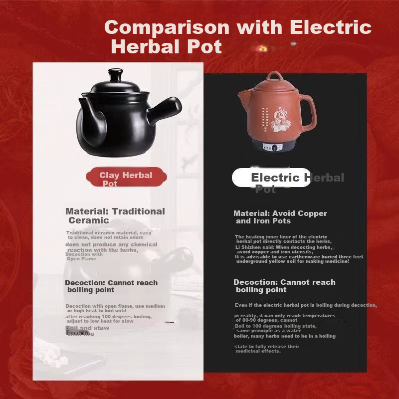 Pearson [Lian Jie Same Style] 3L Ceramic Herbal Medicine Pot Heat-Resistant Clay Pot Traditional Chinese Medicine Decoction Cooker Health Preservation Kettle