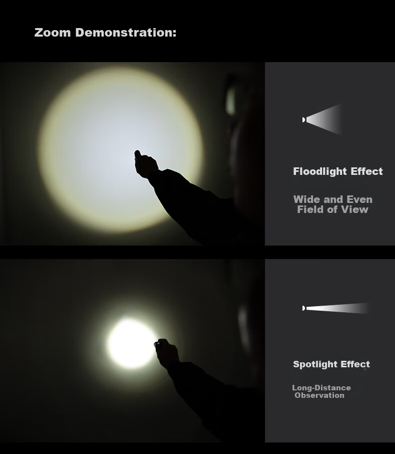 LED LENSER P5 Waterproof Zoomable High-Power Flashlight EDC Portable Outdoor Lighting with AA Battery Quick Focus 5