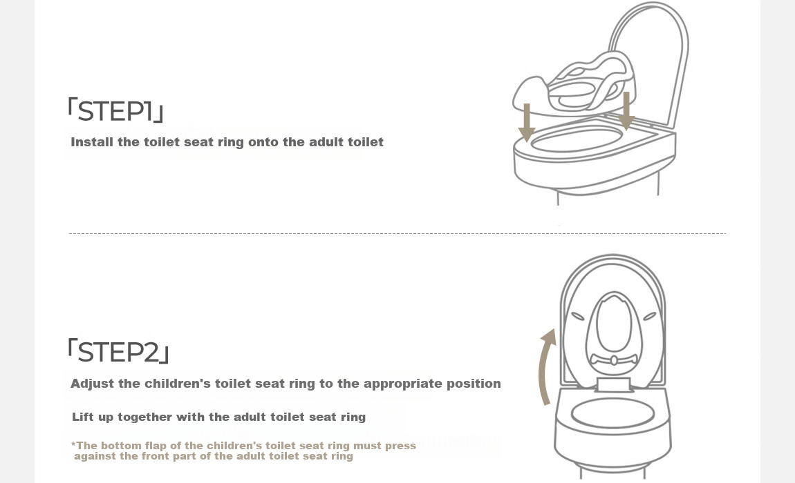 Yuelianggushi LUNASTORY Children's Smart Toilet Seat, Baby Potty Training Chair, Infant Potty with PU Cushion, Playpen, Gray 38