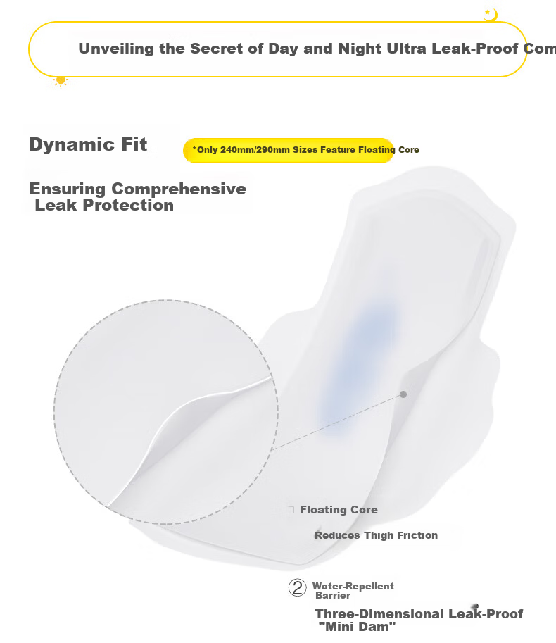 Beishute Ultra Absorbent Cotton Soft Instant Absorption Antibacterial Night Sanitary Pads 360mm 4pcs JD Self-operated Menstrual Pads Trial 9