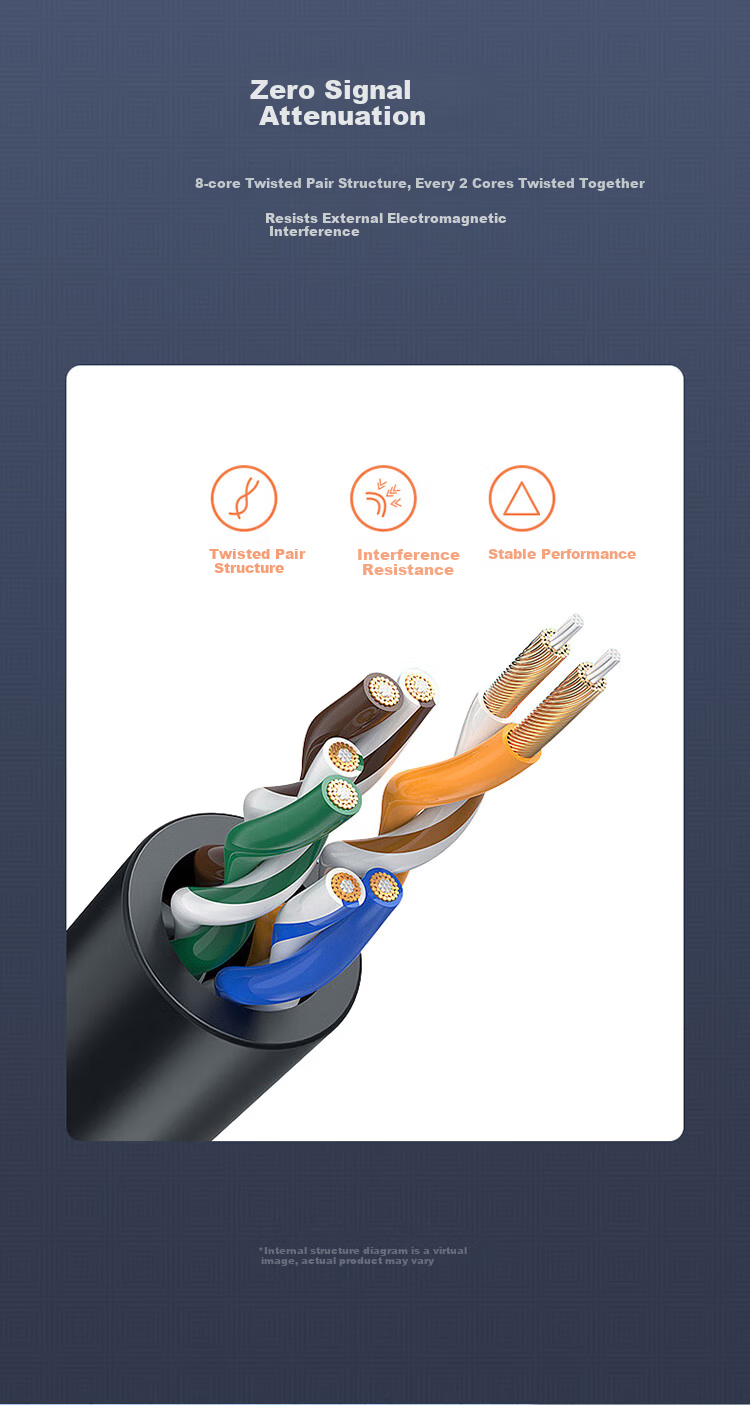 BIAZE CAT5e Double-Shielded Network Cable [Commercial Version, 0.5 Pure Copper Core] Gigabit Anti-Interference Engineering Home Security Monitoring Cable Box, 100 Meters 6
