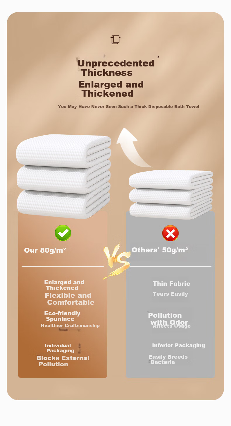 Baicaoyuan 7A Antibacterial Disposable Bath Towel Extra Large Thickened Travel Disposable Shower Towel Independent Packaging 8