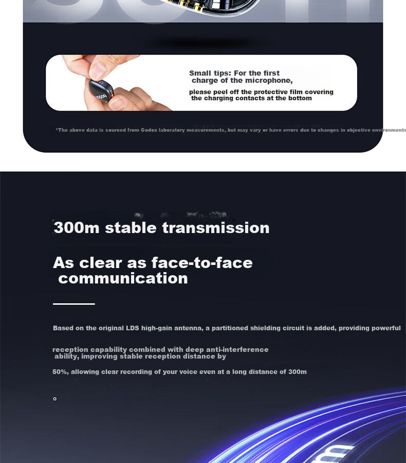 Godox Cube Wireless Lavalier Microphone, Outdoor Interview Vlog Live Streaming Recording Noise Reduction Sound Card, Mini Button Microphone [One-To Type-C Version] 16