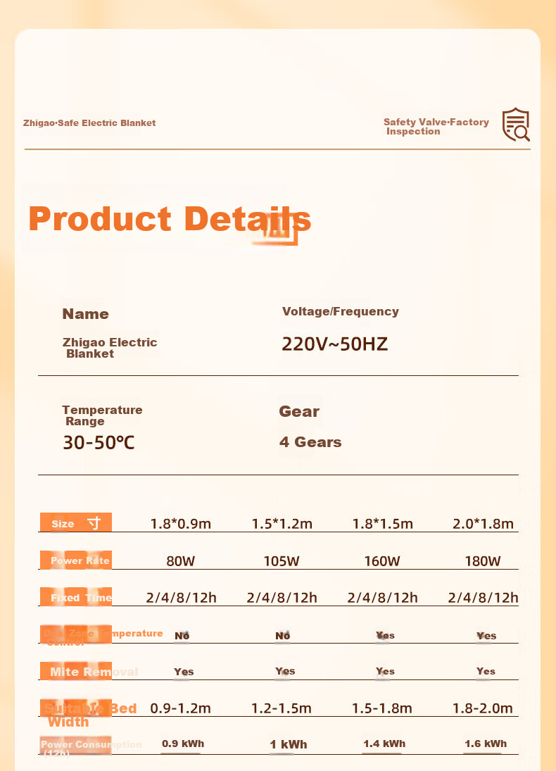 CHIGO Graphene Waterproof Single Electric Heating Blanket 1.8x0.9m High Temperature Power-off 3C Certified Dormitory Use 18