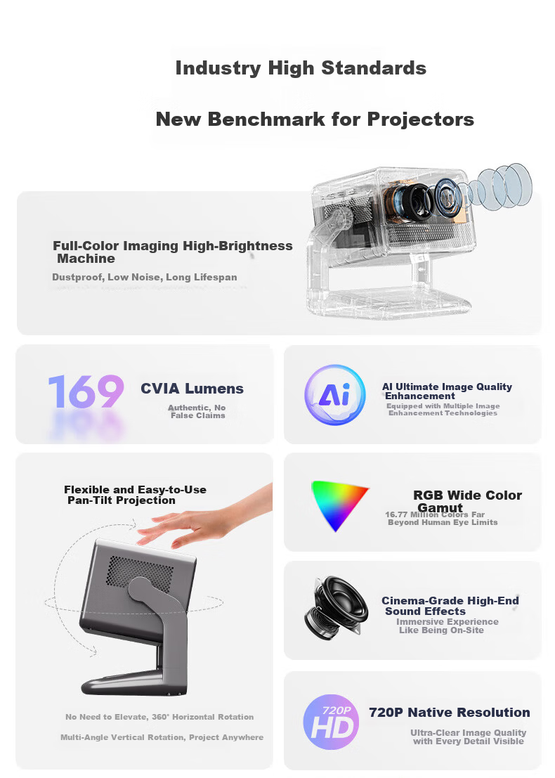 Lecoo Lenovo LK215 Smart Cloud Home Projector Intelligent Projector Bedroom Mobile Phone Projection TV (New Flagship Chip AI Voice Control Home Theater) 3