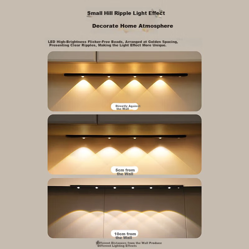 NVC Qixi Festival Atmosphere Night Light Cabinet Light Three-Color Magnetic Projection Light Shoe Wardrobe TV Cabinet Human Body Sensor Ripple Light