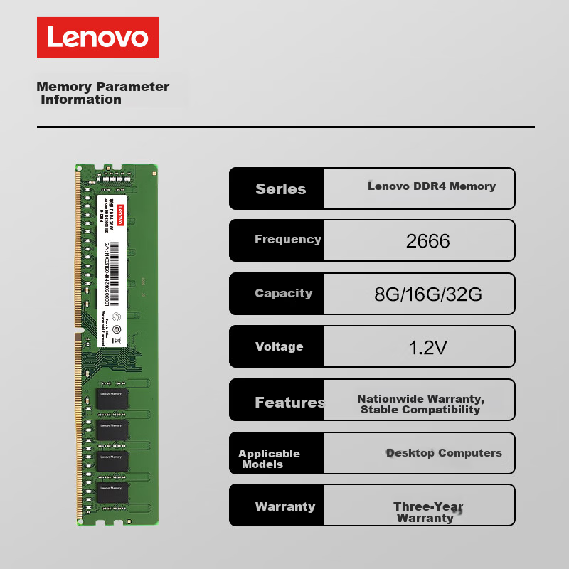 Lenovo 8GB DDR4 2666 Desktop RAM Module