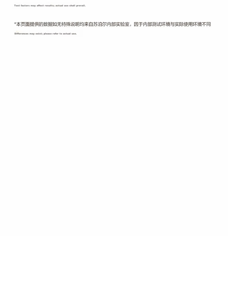 SUPOR Vacuum Cleaner [Dust Removal Tool] Home Wireless Handheld High Suction Wide Angle Green Light Dust Detection Car Vacuum Strong Suction Pet Hair Vacuum Cleaner [Anti-Tangle] V86 20