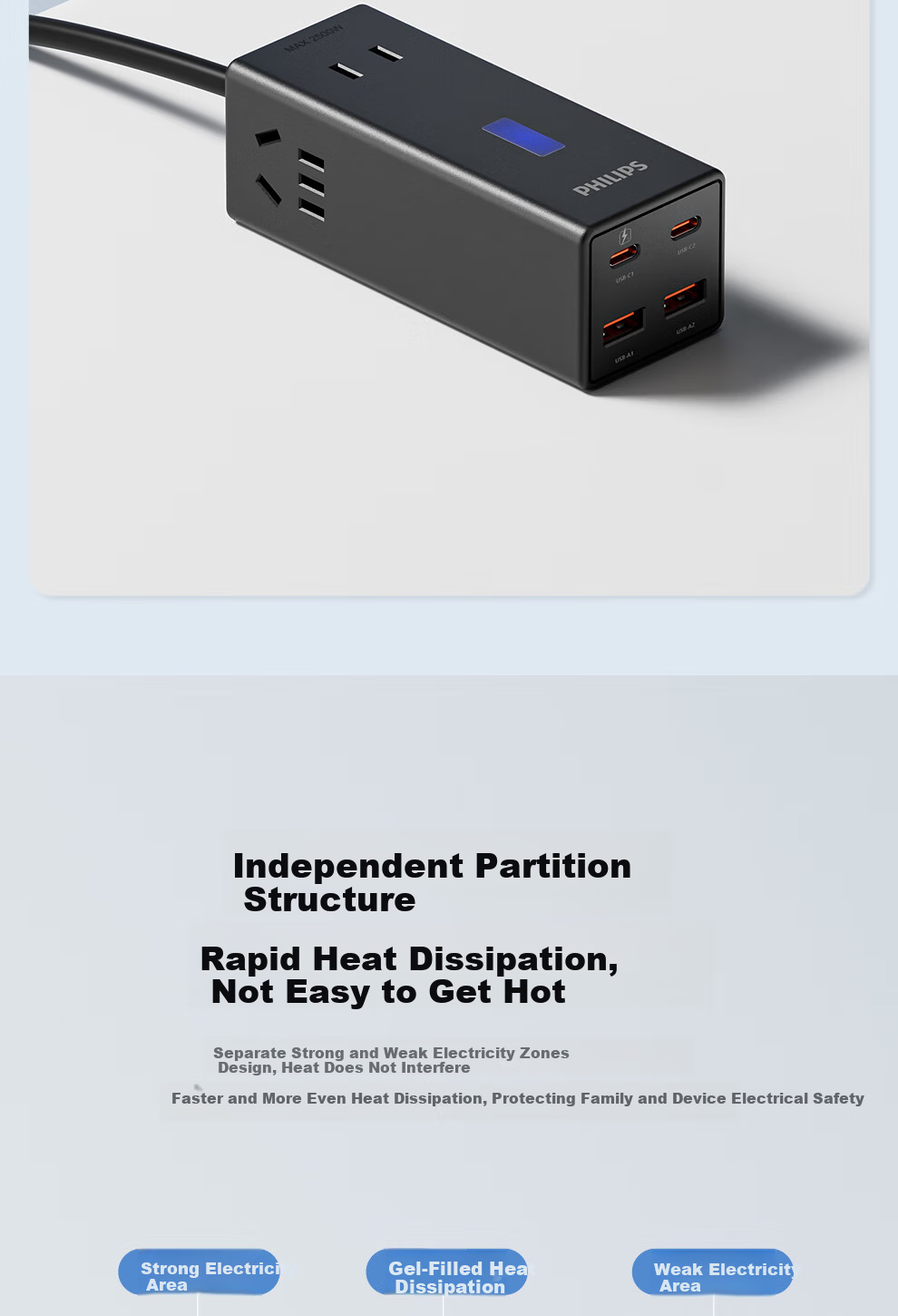 PHILIPS 30W Desktop Charging Station with USB Socket Type-C Power Strip Fast Charging Multi-Functional Power Strip Multi-Port Charger Expansion Dock 2.8m 8