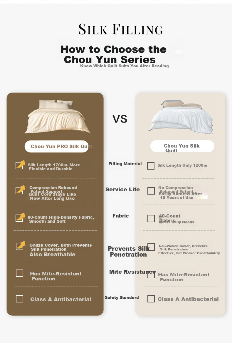 Taihu Snow [Chou Yun PRO] Silk Spring and Autumn Quilt 100% Mulberry Silk Class A Cotton Silk Net Weight 2 Jin 220*240cm 2