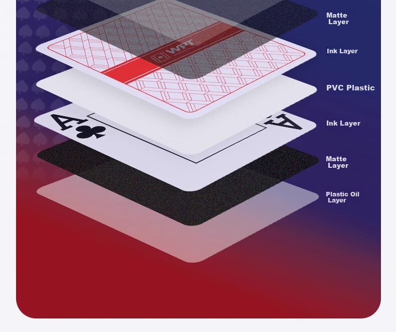 BR WPT Poker Playing Cards Plastic Tournament Professional PVC Waterproof Durable Matte 10 Decks 11