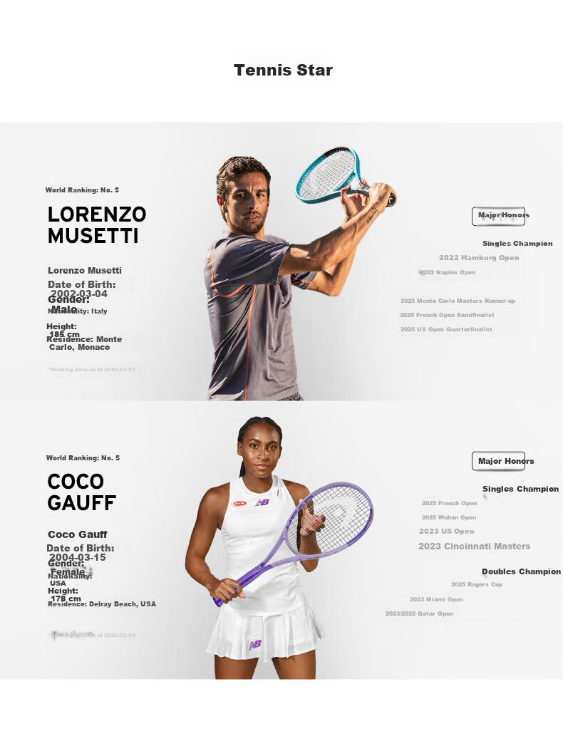 HEAD Tennis Racket BOOM 2026 Model Gauff Full Carbon Professional Unisex Racket 5