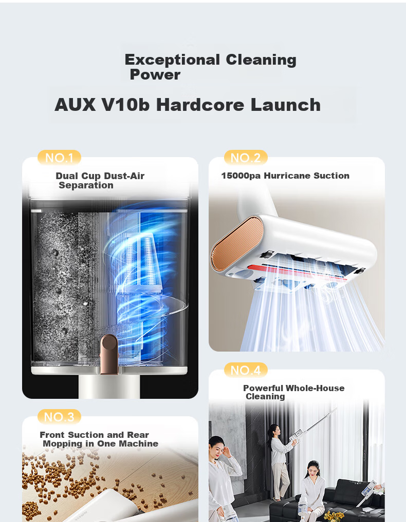 AUX Corded Vacuum Cleaner, Home Upgraded Electric Floor Brush, Dual Dust Cups, Handheld Carpet-Type, High Suction Power, Low Noise, Small Size, High-Power Strong Pet Hair Removal AXC-22AV10A 3