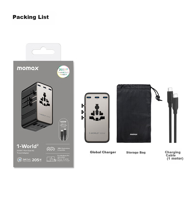 Momax 205W GaN Multi-Port Travel Adapter Global Universal Fast Charging Power Converter Socket UK EU US AU 6C1A for Laptop and Mobile Phone 20