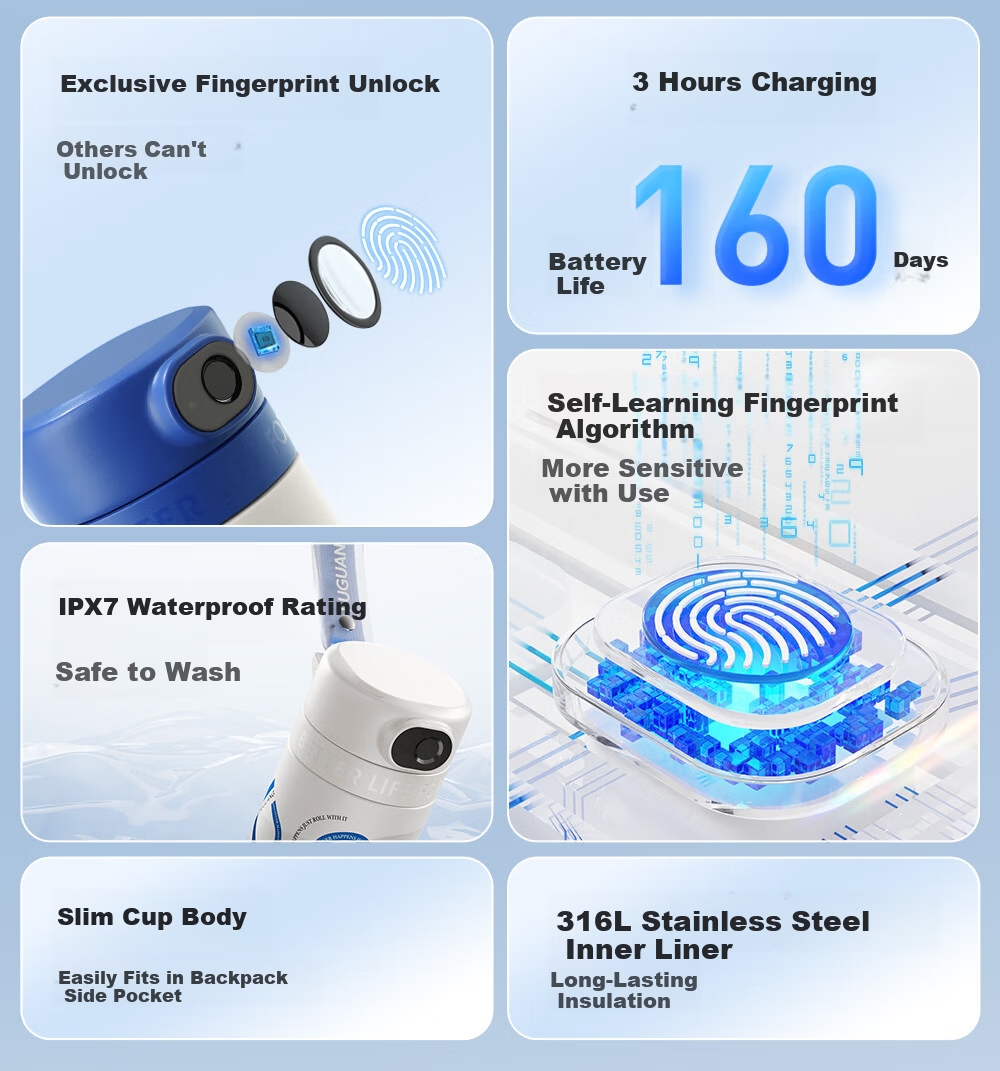 Fuguang Smart Fingerprint Cup, Unlock Password, Children's Thermos Cup, Student 316L Straw Water Bottle, Gift for Boys And Girls 5