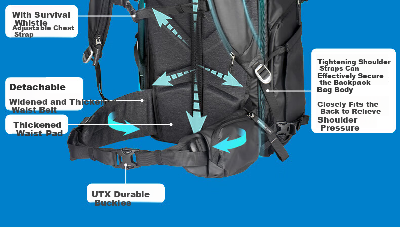Shanmu Quick Release Buckle Black Photography Bag Accessory Compatible with Camera Backpack Hiking Travel Shoulder Strap Quick Release System 5