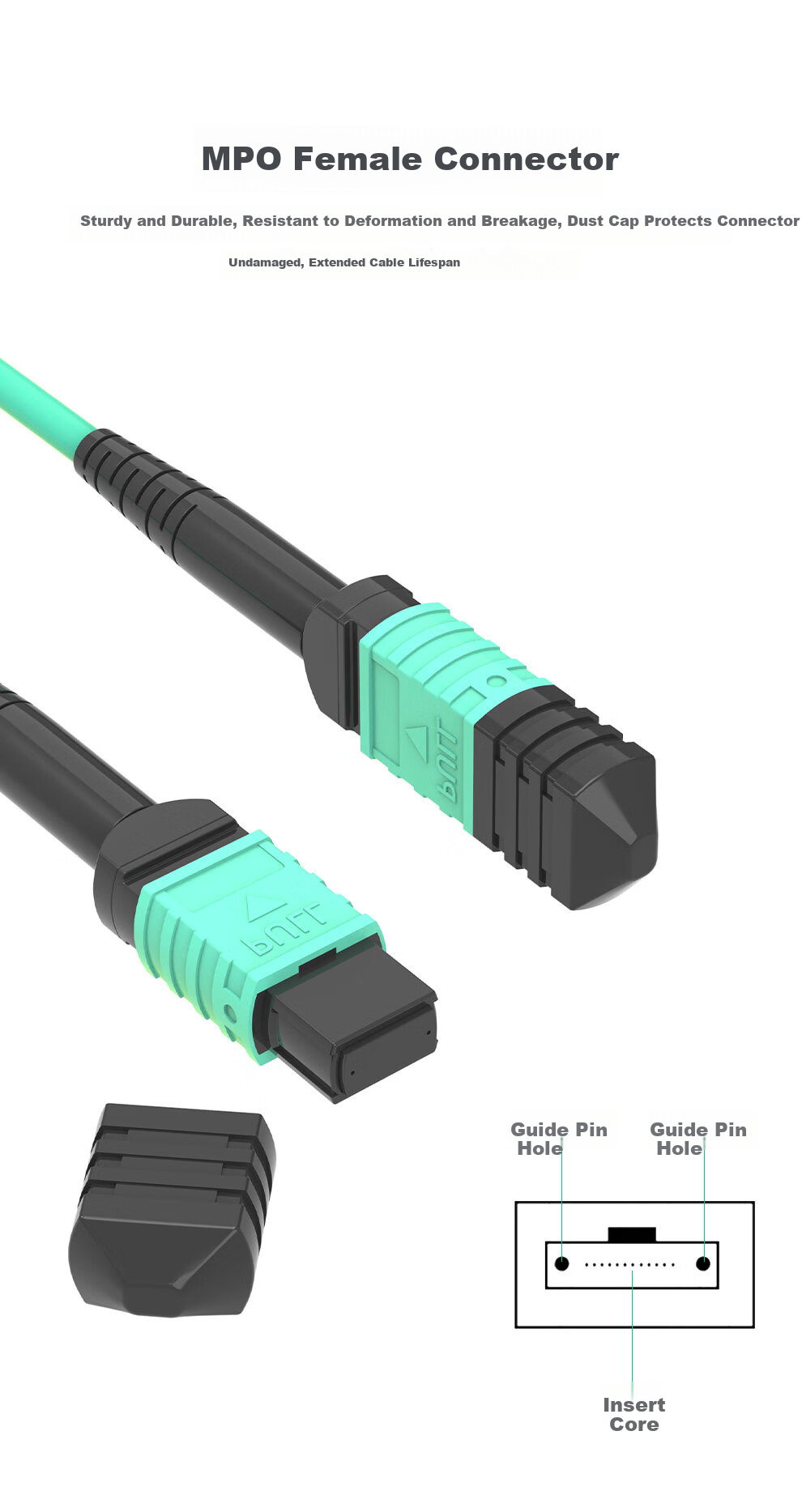 TIMON MPO Fiber Optic Patch Cord OM3 8-Core Multimode 10G Female B Polarity 40G 100G Optical Module MTP Trunk Fiber Cable 5m TM-8MPO-5M 5