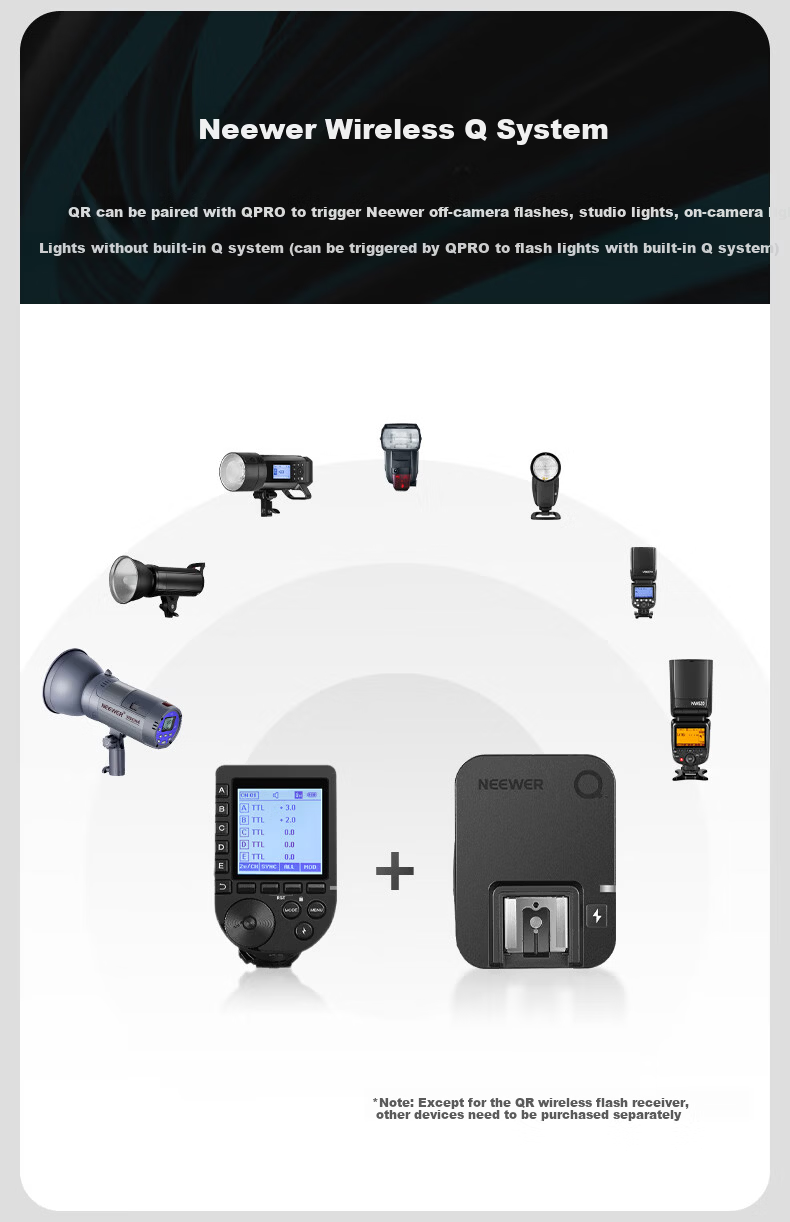 NEEWER QPRO-S Flash Wireless Trigger, QR Receiver, Hot Shoe Trigger, High-Speed Synchronous TTL/S1S2 Compatible with Sony Cameras 5