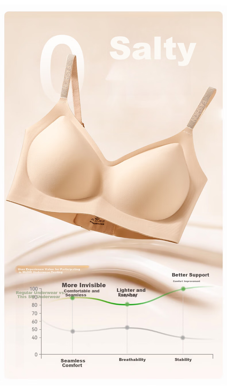 Miiow Camellia Seamless Women's 10A Antibacterial Wireless Bra Push-Up Lift Anti-Sagging Thin Bra 8