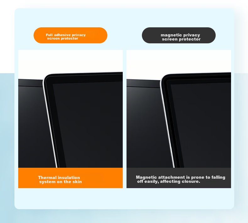 Jiasu Huawei MateBook 14 Screen Protector 2023/2022 Model 14-inch High Transparency Full-Screen HD Protective Film Easy to Apply 4
