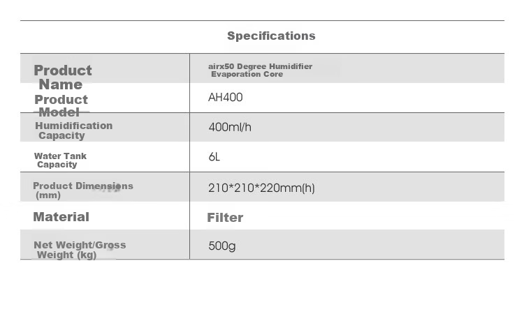 Airx 50° Humidifier Filter Cartridge Evaporative Core No Mist High Humidity Filter HF401 Accessory Compatible with H8/H400/H4 Models 8