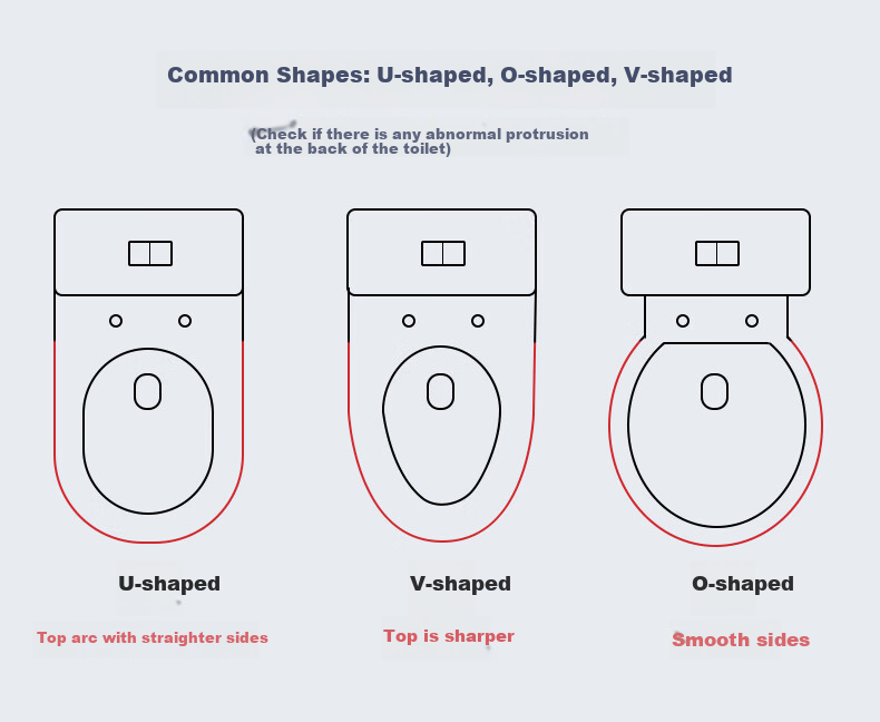 Muvi Universal U-Shaped Enlarged Toilet Seat Cover Thickened Slow-Closing Toilet Lid Cushion for Old-Style Toilets 3
