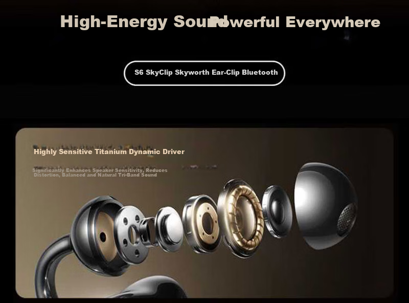 Skyworth S6 Sky Clip Aurora Black AI Version Bluetooth Clip-On Bone Conduction Open-Ear Wireless Sports Earphones New Year Gift 5