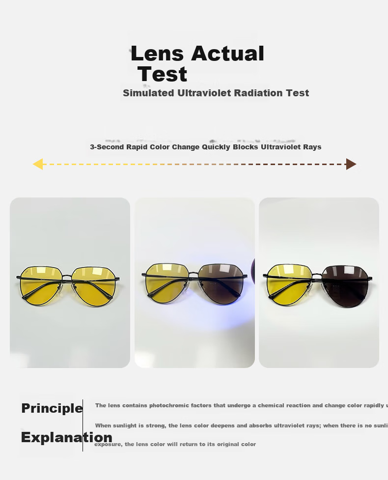 LOHO Men's Day and Night Driving Sunglasses Non-Polarized UV Protection Anti-Glare Night Vision Far Light 8