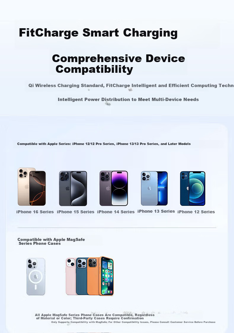 KOVL Compatible with Apple 18 Wireless Charger Set, Magsafe 15W Magnetic Fast Charging, Suitable for IPhone 17/16/15 Pro Max/14/13 Plus, Compatible with Xiaomi Phones 5