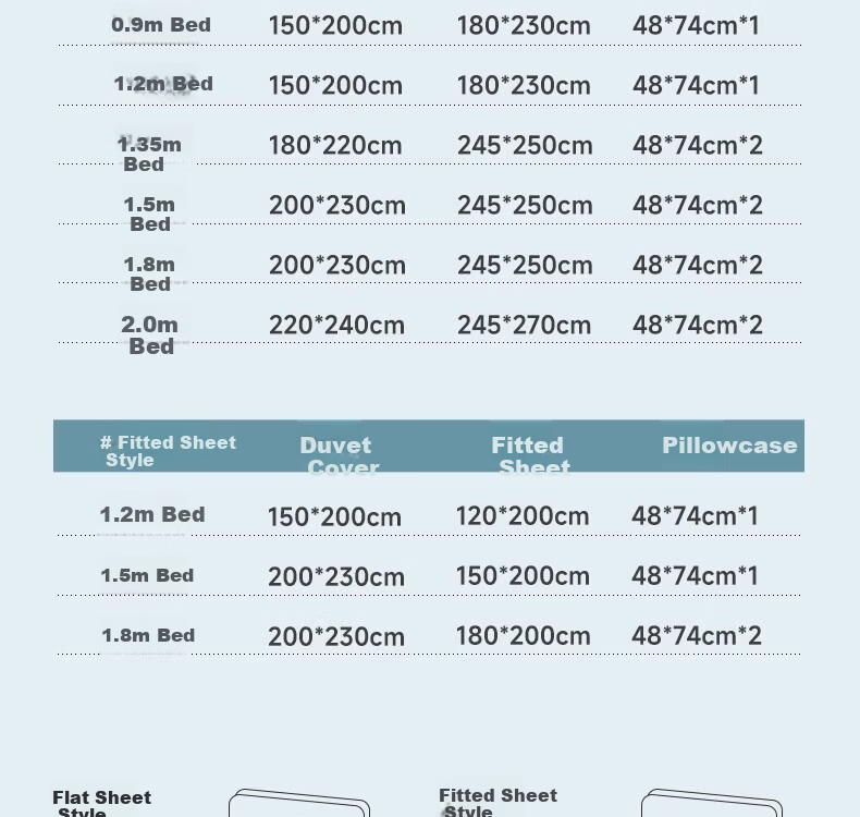 Teenie Weenie Cotton Bedding Set, Pure Cotton Class A 100% Cotton Washed Bed Sheet, 1.8m Double Bed Duvet Cover, Casual College Style 25