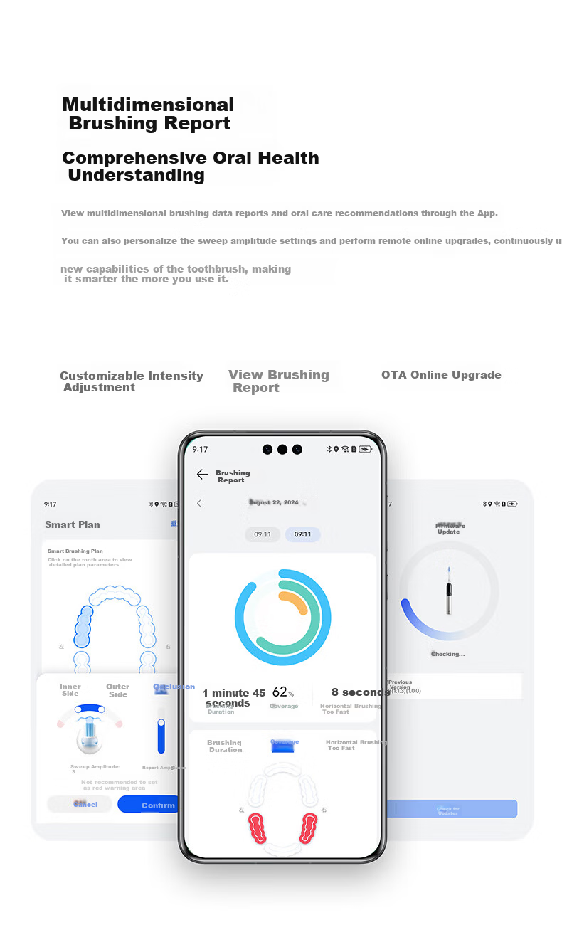 Huawei Smart Choice usmile Electric Toothbrush Smart Toothbrush Adult Couple Gift for Boyfriend/Girlfriend U7 Pro Glacier Blue Birthday Gift 21