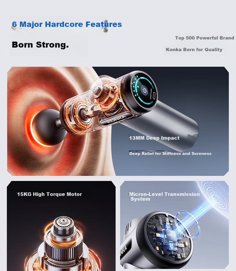 KONKA Fascia Gun Massager Shoulder Neck Waist Back Massager Deep Muscle Relaxation Mini Portable Professional Sports Neck Fascia Gun Practical Birthday Gift for Dad Mom Boyfriend 2