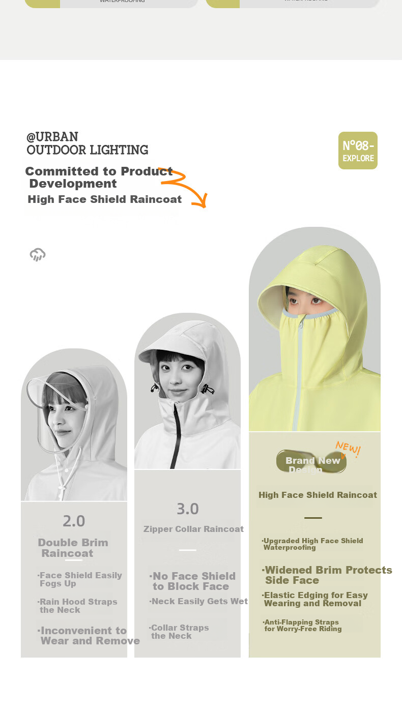 Beimei Full-Body Anti-Drift and Anti-Storm Electric Scooter Raincoat Women's Single Large Integrated Rider Rain Poncho 5