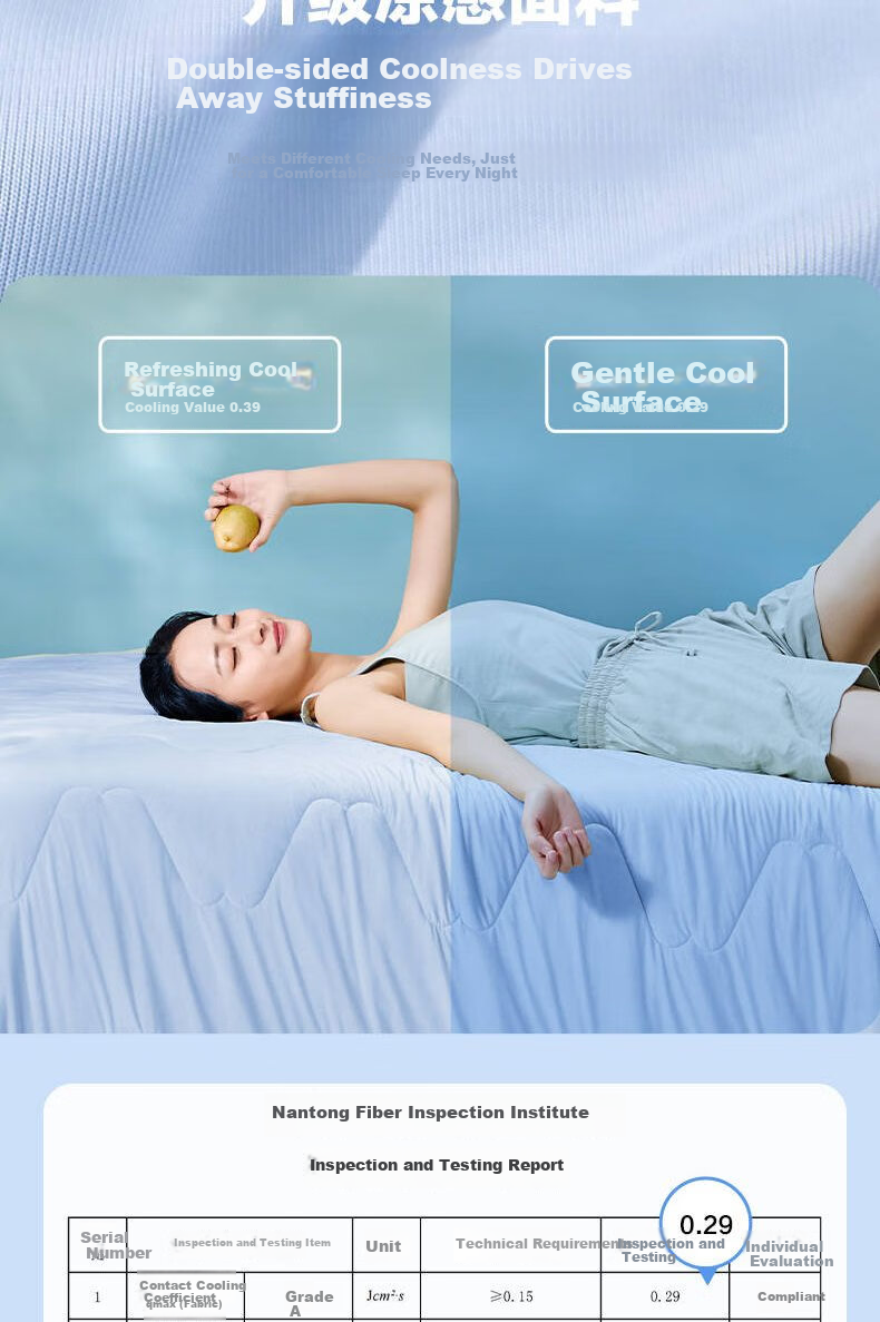 LOVO Luolai Home Textiles Class A Cooling Summer Quilt Cooling Value 0.39+0.29 2x2.3m JINGDONG Customized Versio 2
