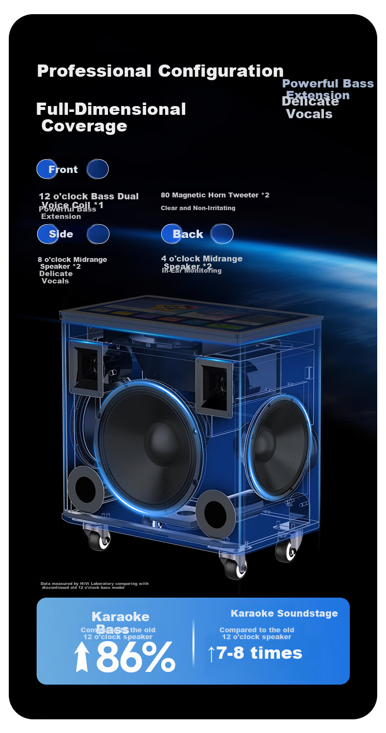 HiVi Home KTV Sound System Outdoor Square Dance Speaker with Display Screen Karaoke Machine Built-in Sound Card Portable High Power TS26 5