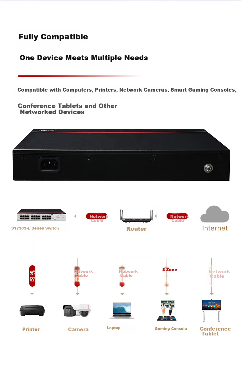 Huawei S1730S-L24T-A1 Gigabit Switch 24-Port Gigabit Ethernet Network Splitter Small Home Enterprise Level Replacement for S1724G-AC 4