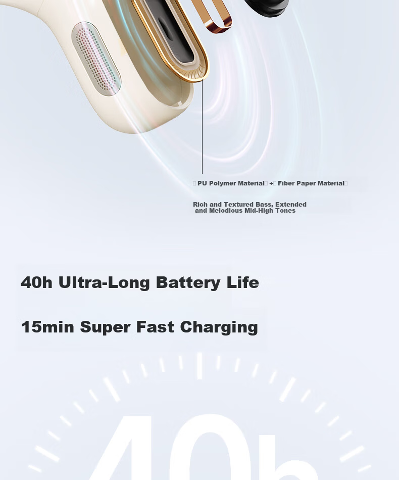 EDIFIER Zero Open Open-Ear True Wireless Bluetooth Earphones, Ear-Hook Design, Long Battery Life, Comfortable Fit, Compatible with Apple, Huawei, Xiaomi, Moonlight White 8